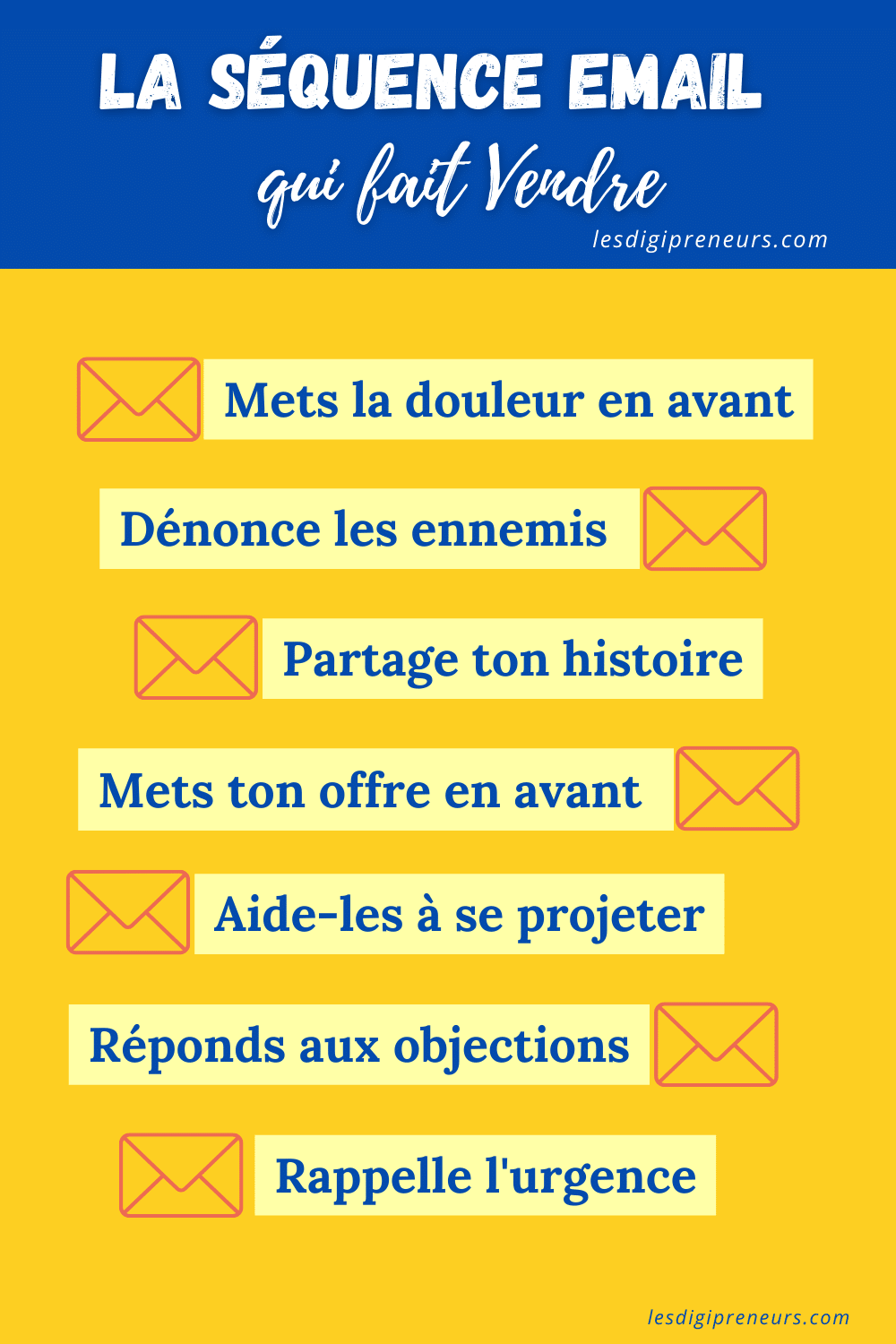 Tu génerer plus de ventes par email ? Voici la séquence email qui te permettra de convertir tes abonnés en clients. Retrouve plus de templates emails de vente détaillés sur lesdigipreneurs.com