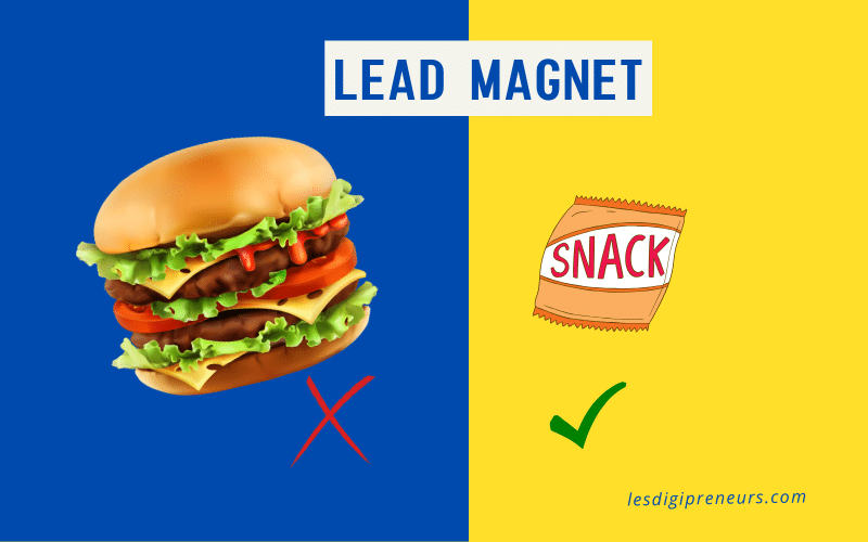 quel format créer lead magnet