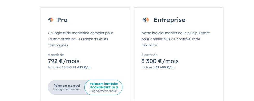 prix emailing Hubspot