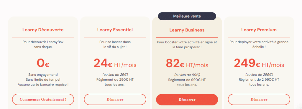 prix Learnybox